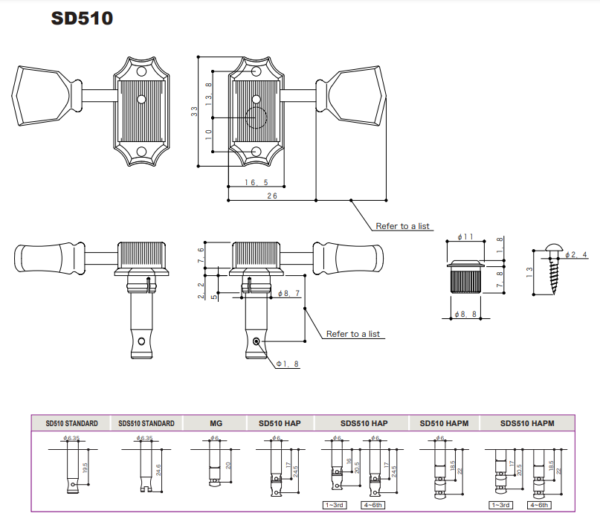 Gotoh SD510-SL Nickel 3x3 - Image 2