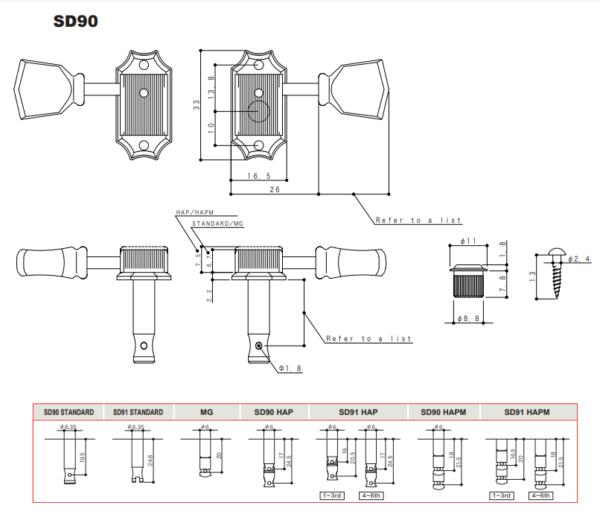 Gotoh SD90-MG-T-SL Nickel 3x3 - Image 2